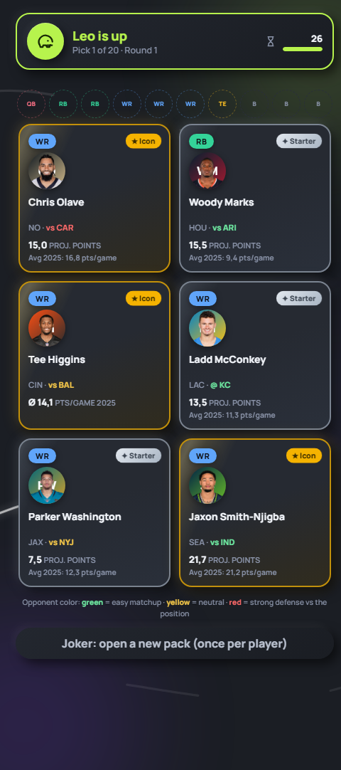 Player cards showing the projection and the difficulty of the opponent