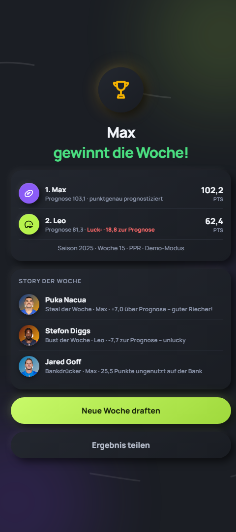Siegerehrung mit Skill-Luck-Skala und Story der Woche