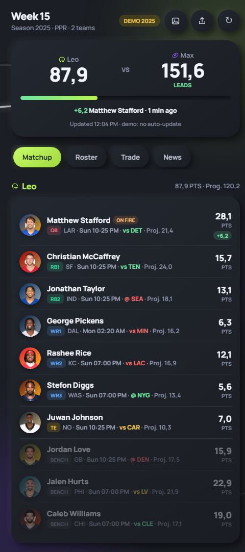 Matchup view with live points, ticker and ON FIRE badges