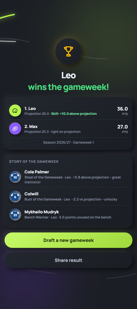 Winner screen with skill score and the story of the gameweek