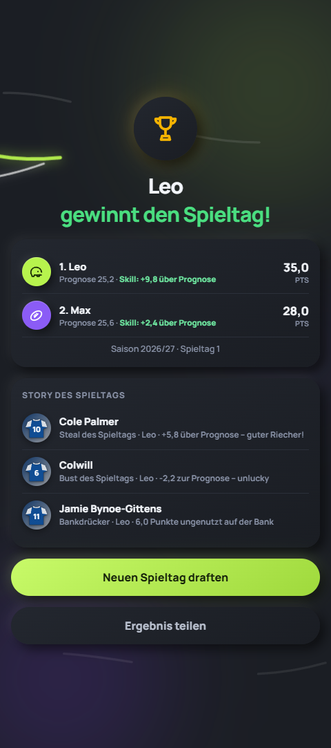 Siegerehrung mit Skill-Wert und der Story des Spieltags