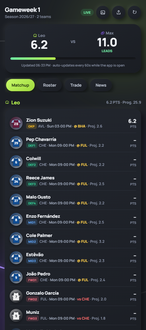 Matchup with live Premier League points and the starting eleven
