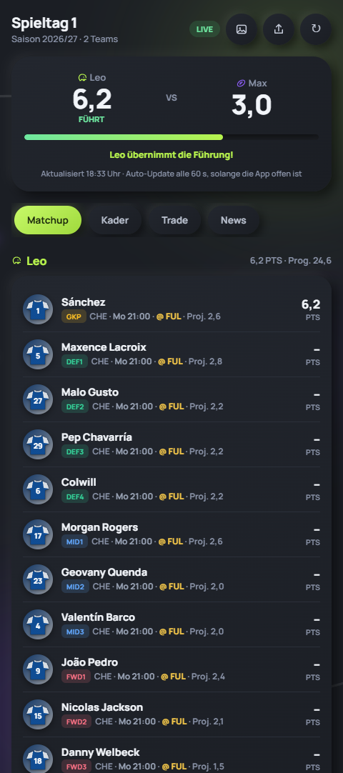Matchup mit Live-Punkten der Premier League und der Startelf