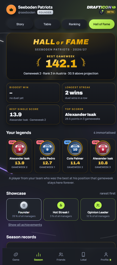 Hall of Fame in DraftIcon PL in black and gold with the best gameweek, longest streak and legends