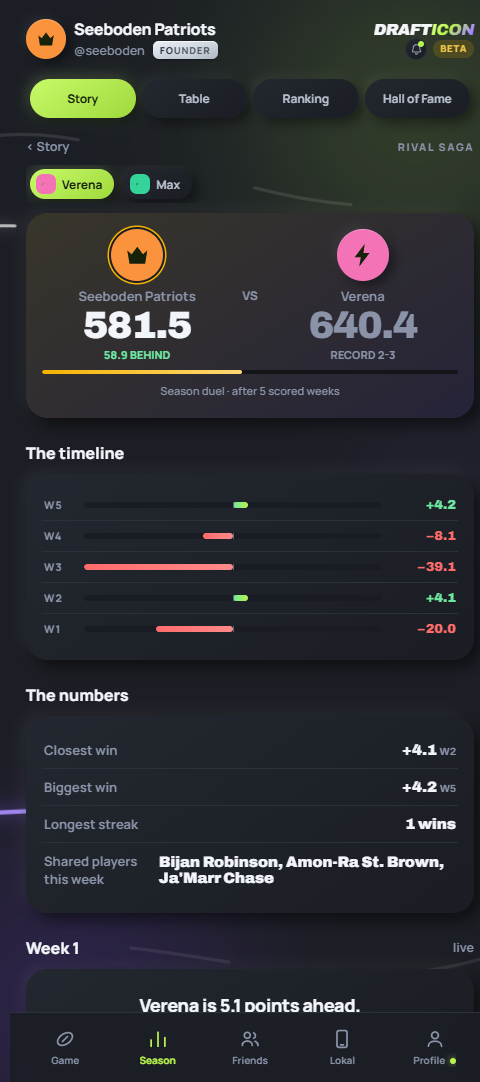 Rival saga with the season duel, the weekly timeline and the closest and biggest wins
