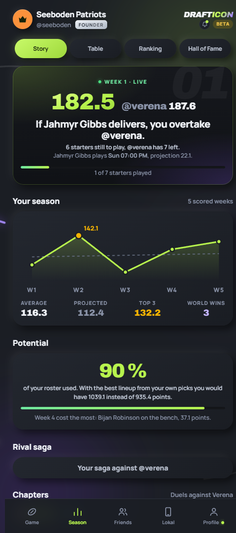 Season tab, Story: the live week against a rival, the scored weeks and the season averages