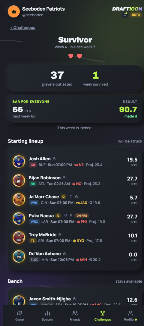 DraftIcon Survivor team: 90.7 points against a bar of 55, two hearts left, starters marked as struck and the bench as still available